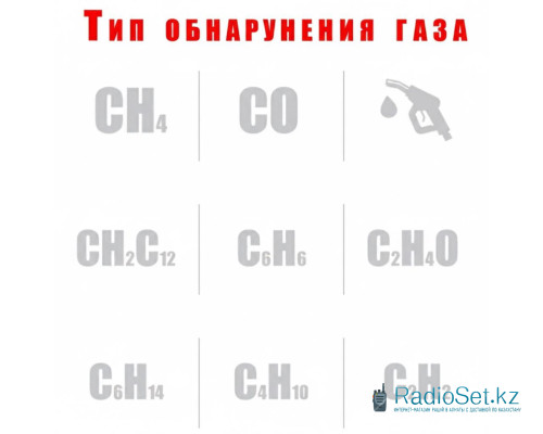 MAYILON HT601A газоанализатор - детектор утечки газа